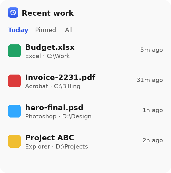 The Recent work Windows 11 widget with Today, Pinned, and All views